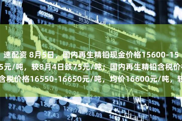 速配资 8月5日，国内再生精铅现金价格15600-15750元/吨，均价15675元/吨，较8月4日跌75元/吨；国内再生精铅含税价格16550-16650元/吨，均价16600元/吨，较8月4日跌75元/吨。